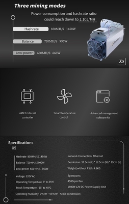 850mh/S Şifreli Litecoin Asic Miner Goldshell X5 1450W