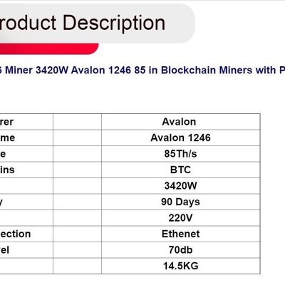 85TH/S Sha-256 A1246 Avalon Madenci 75dB 3420 Watt